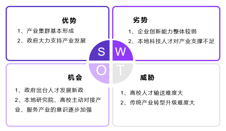 現代學徒制|産教融合|職業能力分(fēn)析|課程标準建設|職業教育|新學徒制