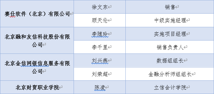 現代學徒制|産教融合|職業能力分(fēn)析|課程标準建設|職業教育|新學徒制