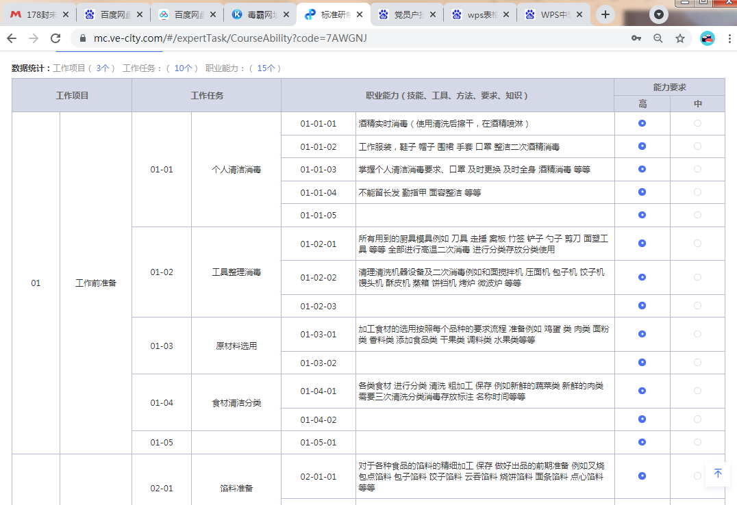 現代學徒制|産教融合|職業能力分(fēn)析|課程标準建設|職業教育|新學徒制