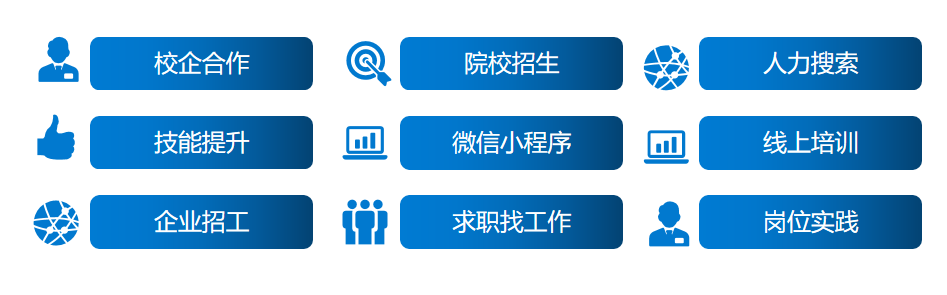 現代學徒制|産教融合|職業能力分(fēn)析|課程标準建設|職業教育|新學徒制