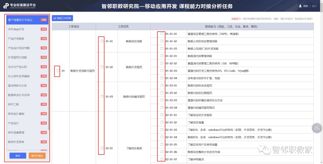 現代學徒制|産教融合|職業能力分(fēn)析|課程标準建設|職業教育|新學徒制