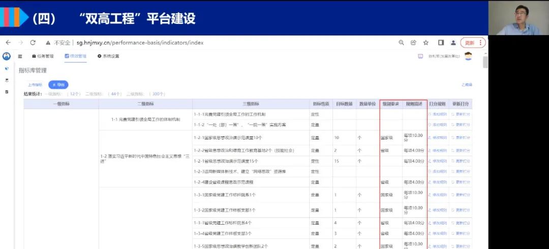 現代學徒制|産教融合|職業能力分(fēn)析|課程标準建設|職業教育|新學徒制