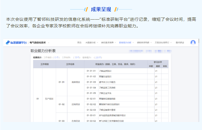 現代學徒制|産教融合|職業能力分(fēn)析|課程标準建設|職業教育|新學徒制